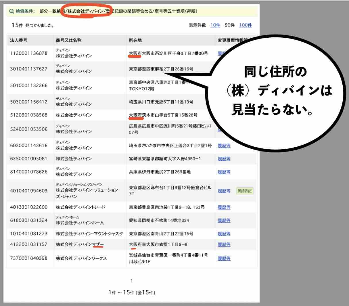 ディバインという競馬予想サイトの運営会社「株式会社ディバイン」を国税庁サイトから検索